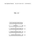 METHOD AND APPARATUS FOR ENCODING/DECODING IMAGE INFORMATION diagram and image