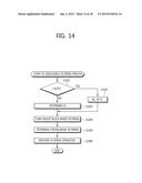 METHOD AND APPARATUS FOR ENCODING/DECODING IMAGE INFORMATION diagram and image