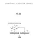 METHOD AND APPARATUS FOR ENCODING/DECODING IMAGE INFORMATION diagram and image