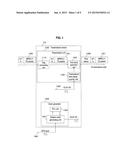 Communication Device, Communication Program, and Communication Method diagram and image