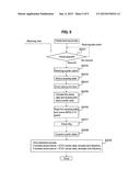 Communication Device, Communication Program, and Communication Method diagram and image