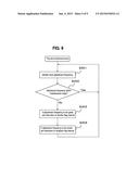 Communication Device, Communication Program, and Communication Method diagram and image