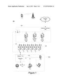 APPLICATION TRIGGERING diagram and image