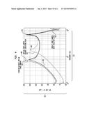 MEDICAL DEVICE HAVING AN IMPULSE FORCE-RESISTANT COMPONENT diagram and image