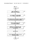 MEDICAL DEVICE HAVING AN IMPULSE FORCE-RESISTANT COMPONENT diagram and image