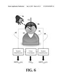 EFFICIENT PERSONALIZATION OF HEAD-RELATED TRANSFER FUNCTIONS FOR IMPROVED     VIRTUAL SPATIAL AUDIO diagram and image