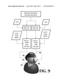 EFFICIENT PERSONALIZATION OF HEAD-RELATED TRANSFER FUNCTIONS FOR IMPROVED     VIRTUAL SPATIAL AUDIO diagram and image