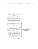 Method and Device for Adjusting and Processing Ringtone diagram and image