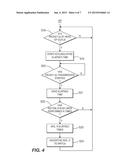 METHOD AND APPARATUS FOR DETERMINING AND MANAGING CONGESTION IN A WIRELESS     COMMUNICATIONS SYSTEM diagram and image