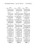 METHOD AND APPARATUS FOR DETERMINING AND MANAGING CONGESTION IN A WIRELESS     COMMUNICATIONS SYSTEM diagram and image