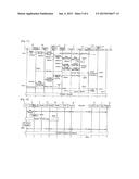 DEVICE AND METHOD FOR PERFORMING AN RSRVCC PROCEDURE diagram and image