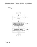 OPTIMIZED SIGNALING OF PRIMARY SCRAMBLING CODES AND FREQUENCY LISTS IN     WIRELESS COMMUNICATIONS diagram and image