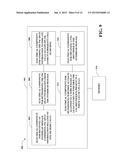 OPTIMIZED SIGNALING OF PRIMARY SCRAMBLING CODES AND FREQUENCY LISTS IN     WIRELESS COMMUNICATIONS diagram and image