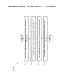 METHOD AND APPARATUS FOR DETERMINING A GEO-LOCATION CORRECTION- OFFSET diagram and image