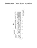 METHOD FOR TRANSCEIVING SIGNAL VIA INTERFERENCE MEASUREMENT IN WIRELESS     COMMUNICATION SYSTEM WITH COOPERATIVE BASE STATIONS, AND APPARATUS     THEREFOR diagram and image