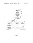 WIRELESS COMMUNICATION SYSTEM, FREQUENCY CHANNEL SHARING METHOD, AND     NETWORK CONTROLLER DEVICE diagram and image