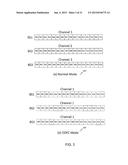 WIRELESS COMMUNICATION SYSTEM, FREQUENCY CHANNEL SHARING METHOD, AND     NETWORK CONTROLLER DEVICE diagram and image