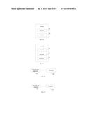 METHOD, APPARATUS, AND SYSTEM FOR RESOURCE SCHEDULING diagram and image