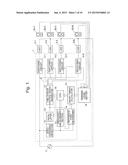 HIGH-STABILITY DIMMER diagram and image