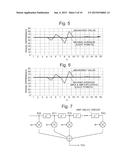 HIGH-STABILITY DIMMER diagram and image