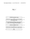 Slide Fastener Attachment Method and Product diagram and image