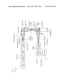 MULTI-PHOTON MICROSCOPE HAVING AN EXCITATION-BEAM ARRAY diagram and image