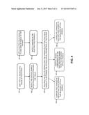 CAPACITANCE ENHANCED PHYSIOLOGICAL MEASUREMENTS diagram and image