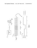 CAPACITANCE ENHANCED PHYSIOLOGICAL MEASUREMENTS diagram and image