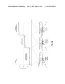 CAPACITANCE ENHANCED PHYSIOLOGICAL MEASUREMENTS diagram and image