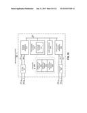 CAPACITANCE ENHANCED PHYSIOLOGICAL MEASUREMENTS diagram and image