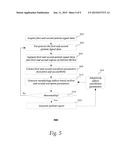 Analysis and Characterization of Patient Signals diagram and image