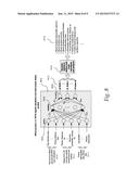 Analysis and Characterization of Patient Signals diagram and image