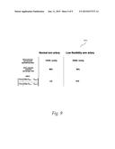 Analysis and Characterization of Patient Signals diagram and image