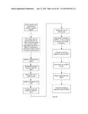 ROBOTIC CATHETER SYSTEM diagram and image