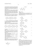 COSMETIC COMPOSITION COMPRISING COMPOSITE PARTICLES diagram and image