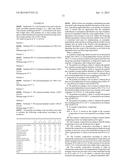 COSMETIC COMPOUNDS HAVING TIME-DELAYED ACTIVE INGREDIENT RELEASE diagram and image