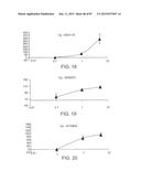 Compounds that Enhance Atoh1 Expression diagram and image