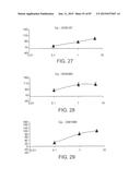 Compounds that Enhance Atoh1 Expression diagram and image