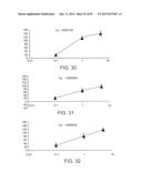 Compounds that Enhance Atoh1 Expression diagram and image