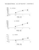 Compounds that Enhance Atoh1 Expression diagram and image