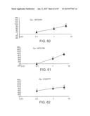 Compounds that Enhance Atoh1 Expression diagram and image