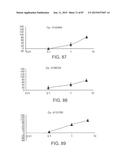 Compounds that Enhance Atoh1 Expression diagram and image