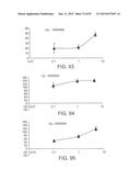 Compounds that Enhance Atoh1 Expression diagram and image