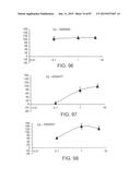 Compounds that Enhance Atoh1 Expression diagram and image