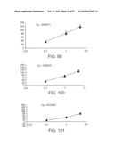 Compounds that Enhance Atoh1 Expression diagram and image