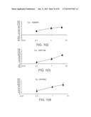 Compounds that Enhance Atoh1 Expression diagram and image