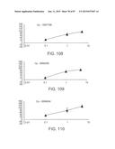 Compounds that Enhance Atoh1 Expression diagram and image