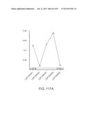 Compounds that Enhance Atoh1 Expression diagram and image