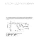 TYPE II RAF KINASE INHIBITORS diagram and image