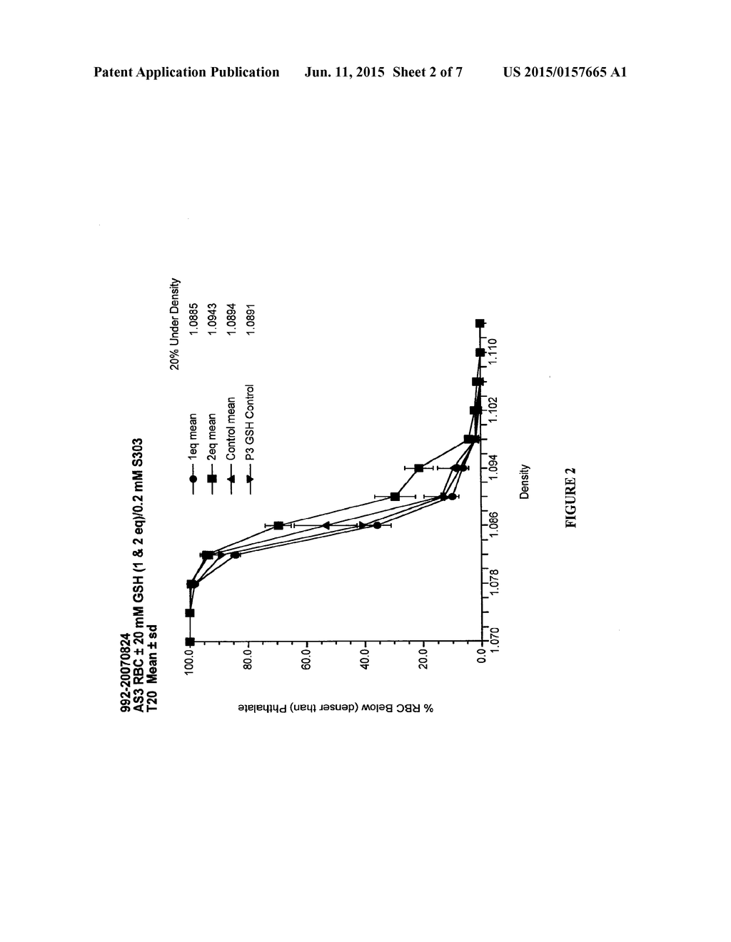 PATHODEN-INACTIVATED RED BLOOD CELL COMPOSITIONS - diagram, schematic, and image 03